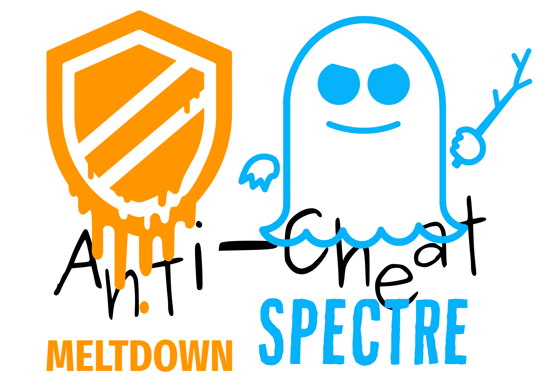 Meltdown and Spectre vs Anti-Cheat